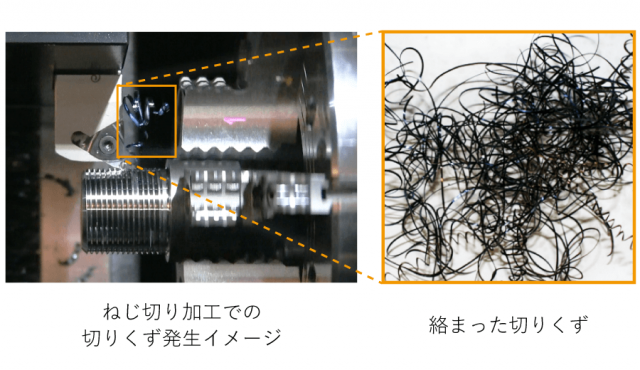 ねじ切り加工で絡まった切りくず