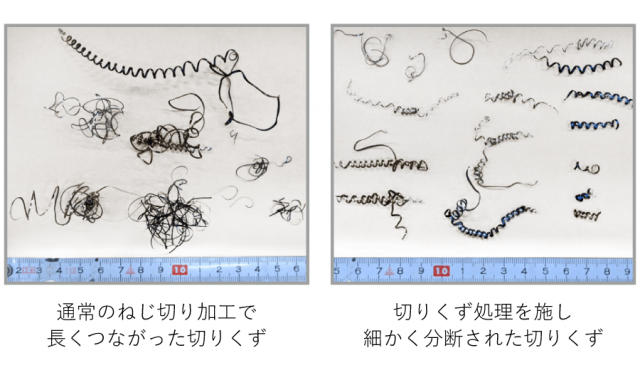 切りくず改善で細かく分断された切りくず