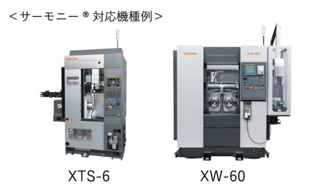 サーモニー®対応機種例