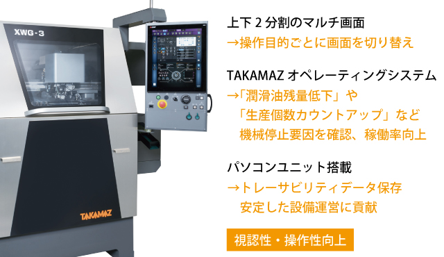 19インチの大型タッチパネルを採用したXWG-3