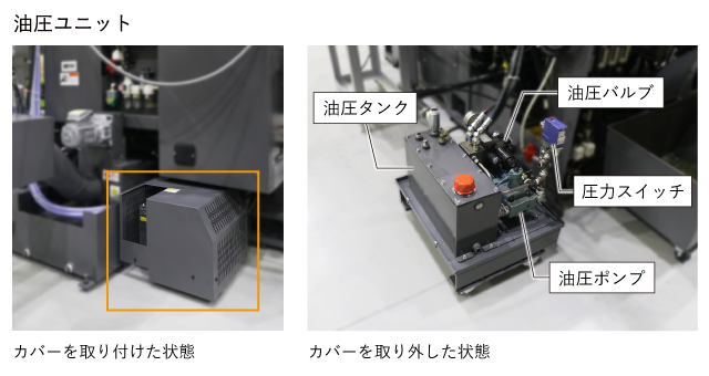 オイルユニット（油圧ユニット・潤滑油ユニット）