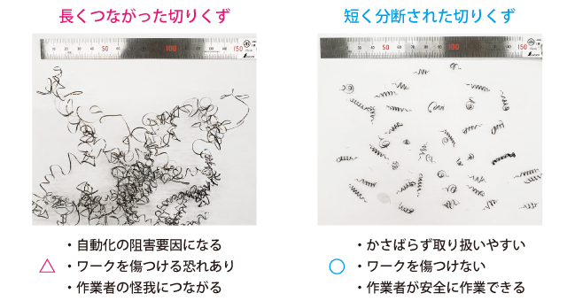 切りくずを適切に処理することが大切